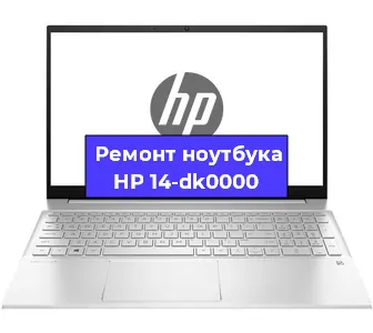 Замена кулера на ноутбуке HP 14-dk0000 в Санкт-Петербурге